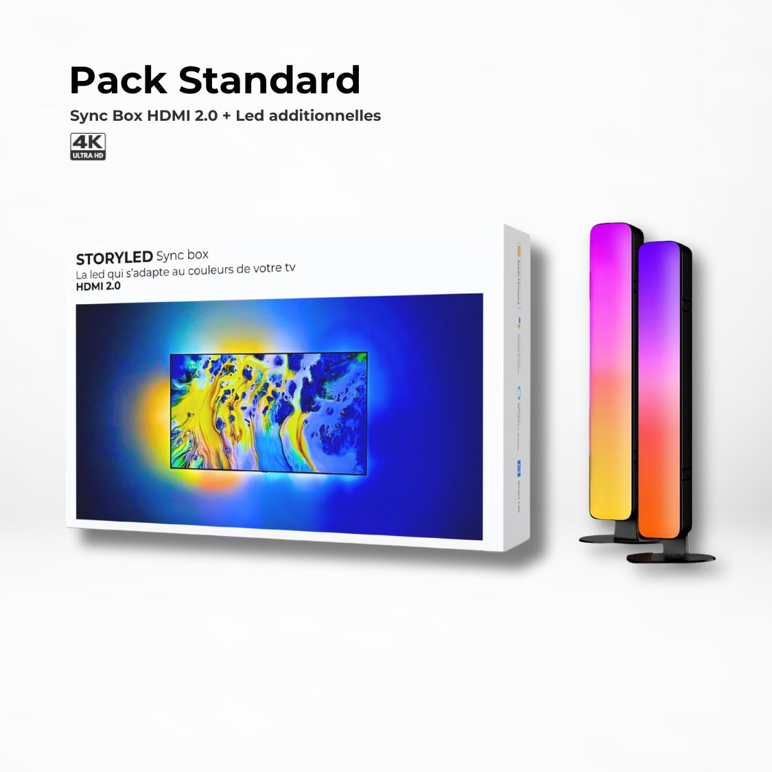 Standard HDMI 2.0 Pack