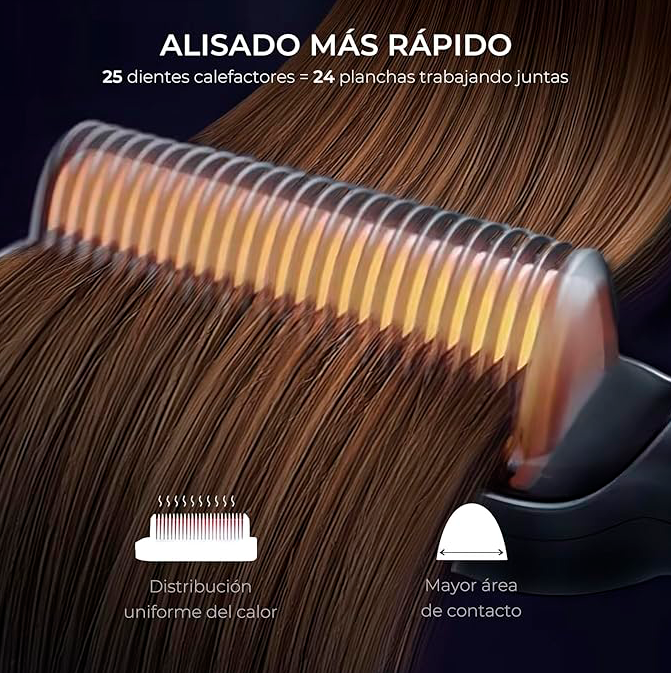 Cepillo Alisador Iónico - Alisa Pro 10